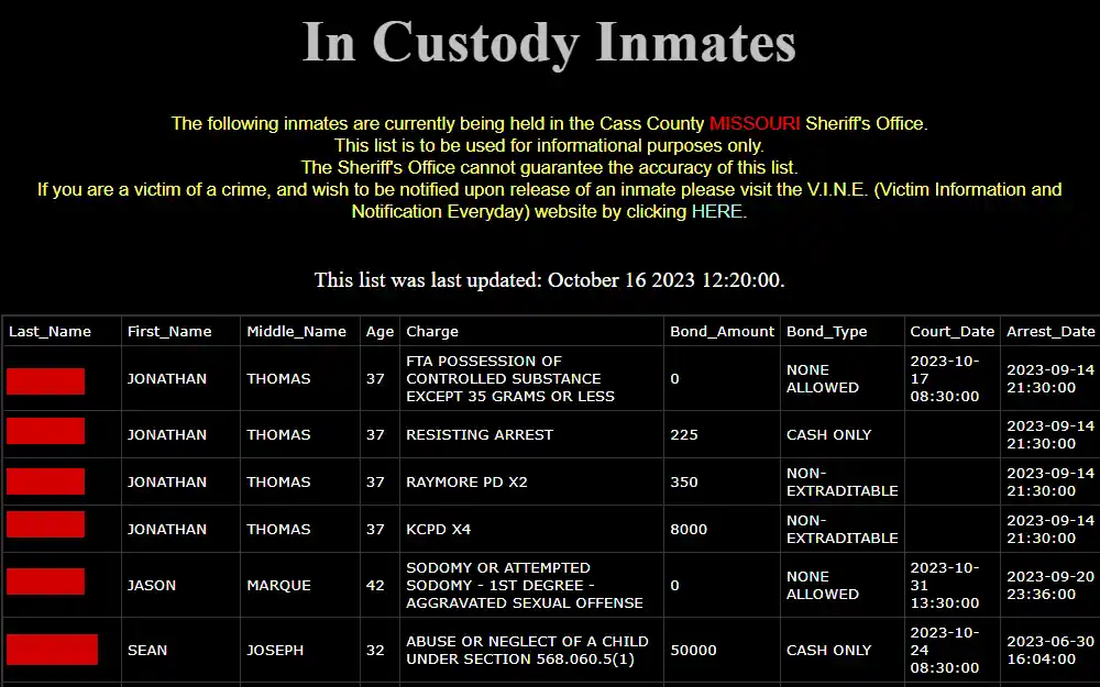 A screenshot of the inmate roster from the Cass County Sheriff's Office page shows offenders' full names, ages, charges, bond amounts/types, court & arrest dates.